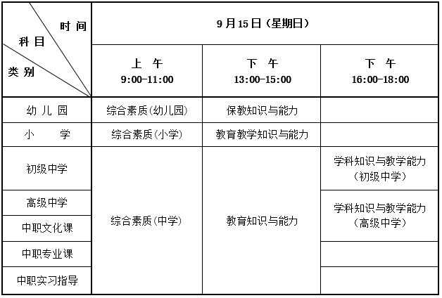 2024年下半年中小學(xué)教師資格考試（筆試）考前提示（二）