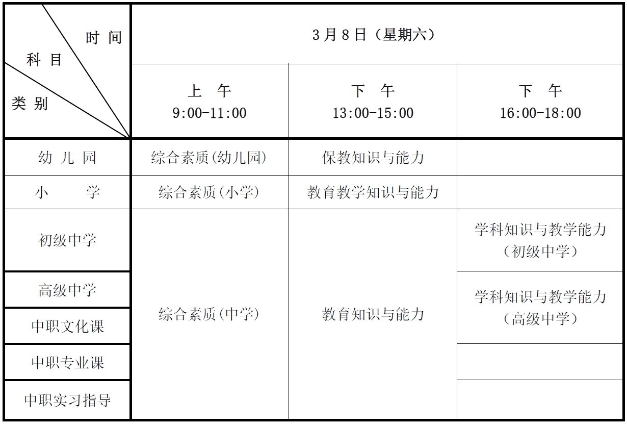 河北省2025年上半年中小學(xué)教師資格考試（筆試）報名公告