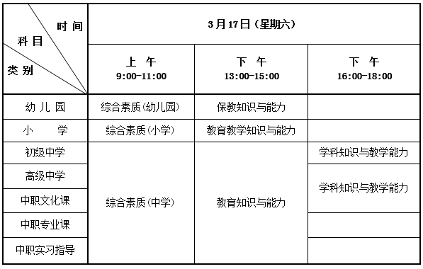 河北省2018年上半年中小學(xué)教師資格考試（筆試）公告